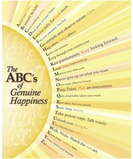 abcs of happiness