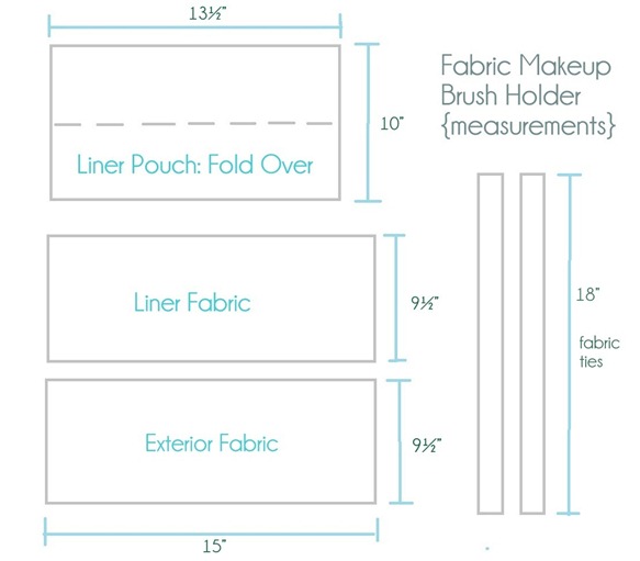fabric holder measurements