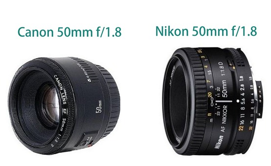 50 mm for canon and nikon