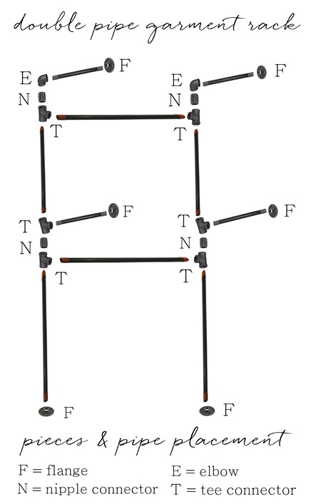 pipe garment rack diagram