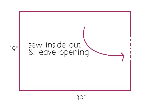 sew inside out leave opening