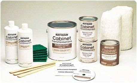 Transforming Your Cabinets