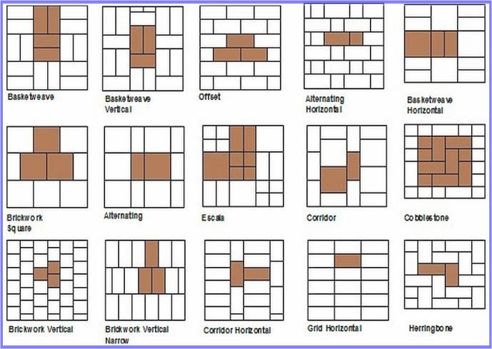 brick pattern tile layout